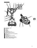 Preview for 99 page of Taski ergodisc omni Instructions Of Use