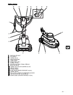 Preview for 123 page of Taski ergodisc omni Instructions Of Use