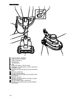 Preview for 148 page of Taski ergodisc omni Instructions Of Use