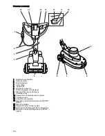 Preview for 166 page of Taski ergodisc omni Instructions Of Use