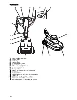 Preview for 182 page of Taski ergodisc omni Instructions Of Use