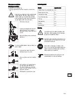 Preview for 191 page of Taski ergodisc omni Instructions Of Use