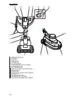 Preview for 198 page of Taski ergodisc omni Instructions Of Use