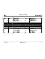 Preview for 75 page of Taski swingo 1255B Power Technical Manual