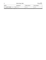 Preview for 109 page of Taski swingo 1255B Power Technical Manual