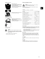 Preview for 8 page of Taski Swingo 150 Instructions Of Use