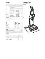 Preview for 9 page of Taski Swingo 150 Instructions Of Use