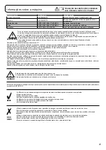 Preview for 45 page of Taski swingo 250micro Manual