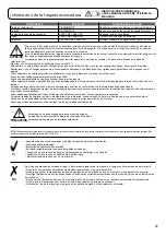 Preview for 49 page of Taski swingo 250micro Manual