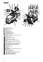 Preview for 22 page of Taski swingo 455B Instructions For Use Manual