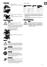 Preview for 25 page of Taski swingo 455B Instructions For Use Manual