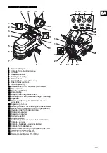 Preview for 37 page of Taski swingo 455B Instructions For Use Manual