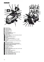 Preview for 52 page of Taski swingo 455B Instructions For Use Manual