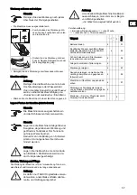 Preview for 59 page of Taski swingo 455B Instructions For Use Manual