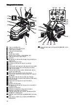 Preview for 82 page of Taski swingo 455B Instructions For Use Manual