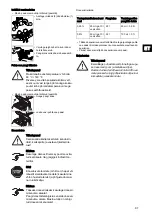 Preview for 99 page of Taski swingo 455B Instructions For Use Manual