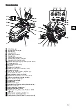 Preview for 111 page of Taski swingo 455B Instructions For Use Manual