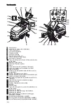 Preview for 126 page of Taski swingo 455B Instructions For Use Manual