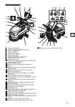 Preview for 141 page of Taski swingo 455B Instructions For Use Manual