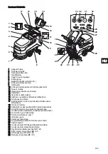 Preview for 171 page of Taski swingo 455B Instructions For Use Manual