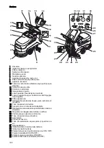 Preview for 186 page of Taski swingo 455B Instructions For Use Manual