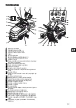 Preview for 201 page of Taski swingo 455B Instructions For Use Manual