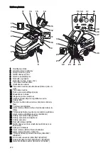 Preview for 216 page of Taski swingo 455B Instructions For Use Manual