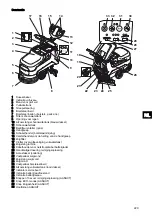 Preview for 231 page of Taski swingo 455B Instructions For Use Manual