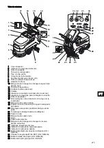 Preview for 275 page of Taski swingo 455B Instructions For Use Manual