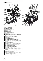 Preview for 304 page of Taski swingo 455B Instructions For Use Manual