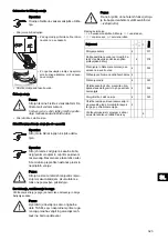 Preview for 325 page of Taski swingo 455B Instructions For Use Manual