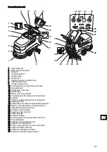 Preview for 333 page of Taski swingo 455B Instructions For Use Manual