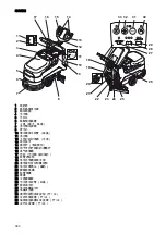 Preview for 362 page of Taski swingo 455B Instructions For Use Manual