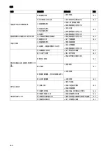 Preview for 370 page of Taski swingo 455B Instructions For Use Manual