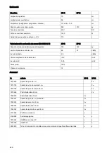 Preview for 250 page of Taski swingo XP-M Instructions Of Use