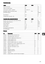 Preview for 285 page of Taski swingo XP-M Instructions Of Use