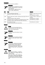 Preview for 338 page of Taski swingo XP-M Instructions Of Use