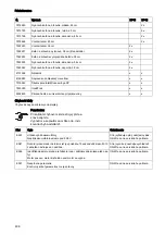 Preview for 408 page of Taski swingo XP-M Instructions Of Use