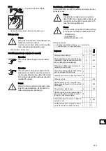 Preview for 421 page of Taski swingo XP-M Instructions Of Use