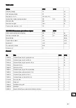 Preview for 459 page of Taski swingo XP-M Instructions Of Use