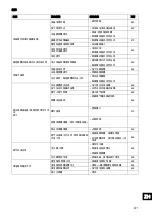 Preview for 473 page of Taski swingo XP-M Instructions Of Use