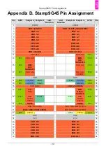 Preview for 35 page of taskit Stamp9G45 Technical Reference