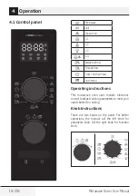 Preview for 14 page of TATA Motors Voltas Beko MC 23 BD User Manual