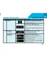 Preview for 41 page of TATA Motors Zest Owner'S Manual