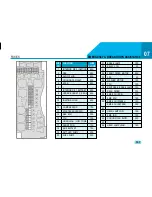 Preview for 107 page of TATA Motors Zest Owner'S Manual