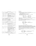 Preview for 7 page of TATAREK RT-08P User Manual