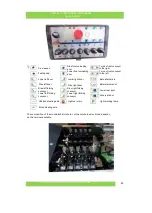 Preview for 42 page of Tatoma MV-30D Owner'S Manual