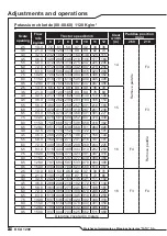 Preview for 30 page of Tatu Marchesan DCA 1200 Operator'S Manual