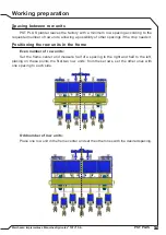 Preview for 27 page of Tatu Marchesan PST Plus Instruction Manual