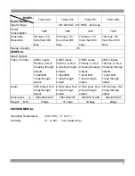 Preview for 17 page of Tatung TCM-0902 Operating Instructions Manual